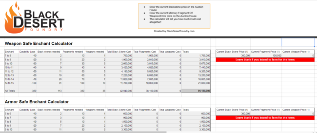Enchant Calc