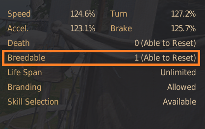 Horse Breeding Guide