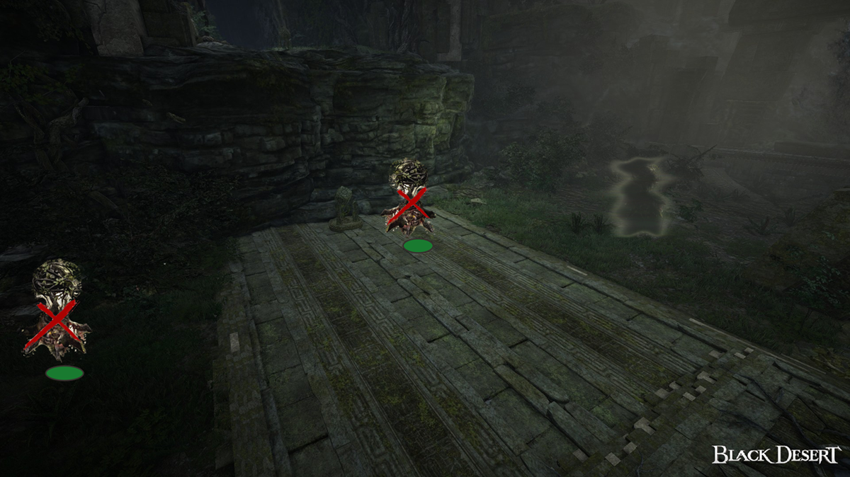 Atoraxxion Dungeon Guide: Yolunakea