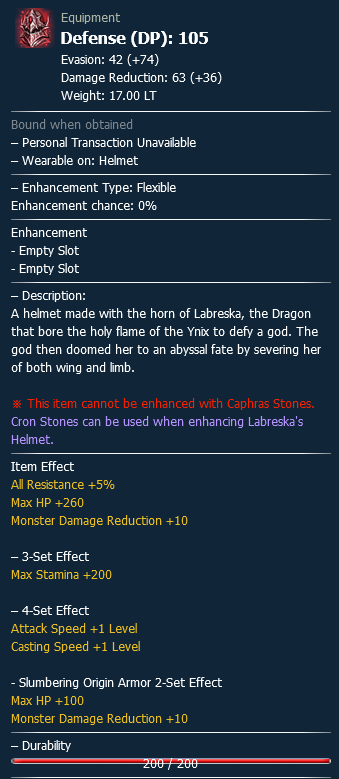Labreska Helmet Guide