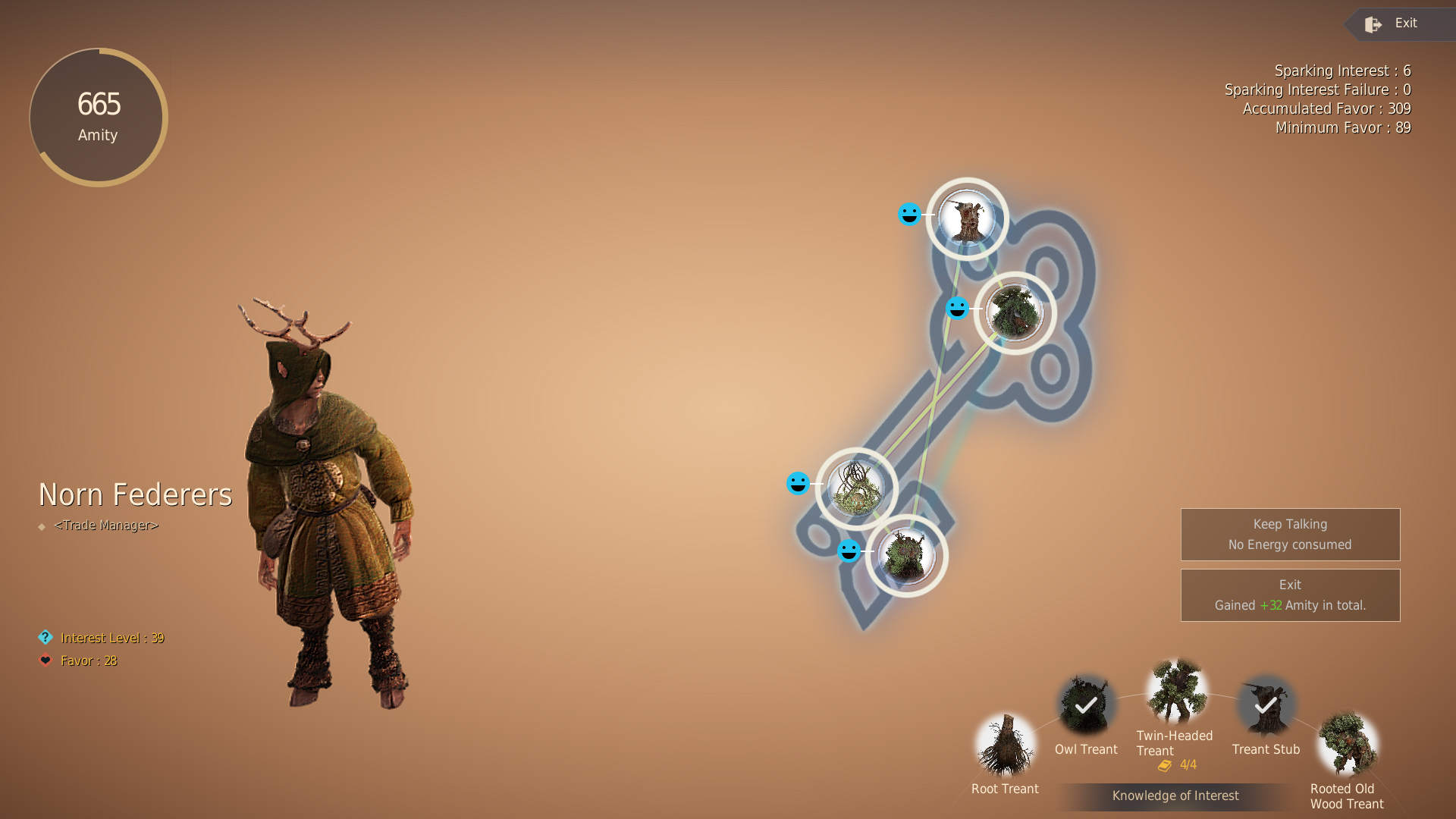 Leveling 59 - 60 Guide (Questing)