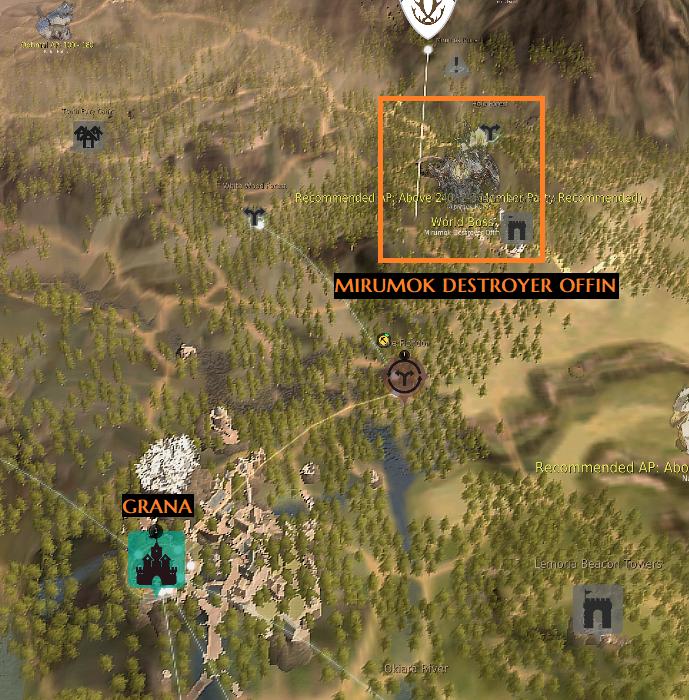 World Bosses & Field Bosses Guide