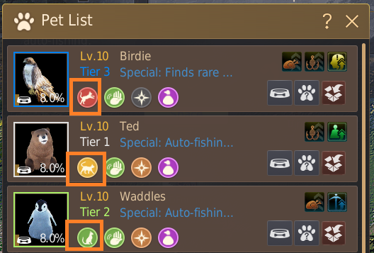 Pets guide