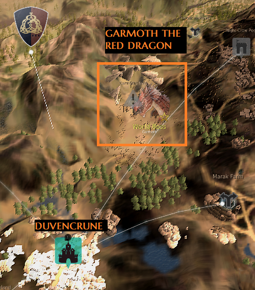 World Bosses & Field Bosses Guide
