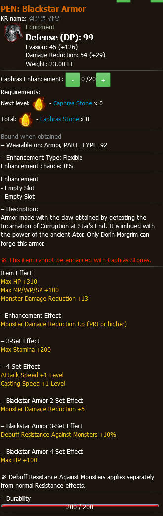Fallen God Armor Guide