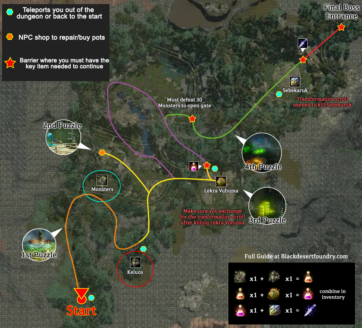 https://staging.blackdesertfoundry.com/wp-content/uploads/2023/01/Yolunakea%20Map2.0.png