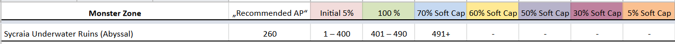 https://staging.blackdesertfoundry.com/wp-content/uploads/2023/01/YsFBt6N.png