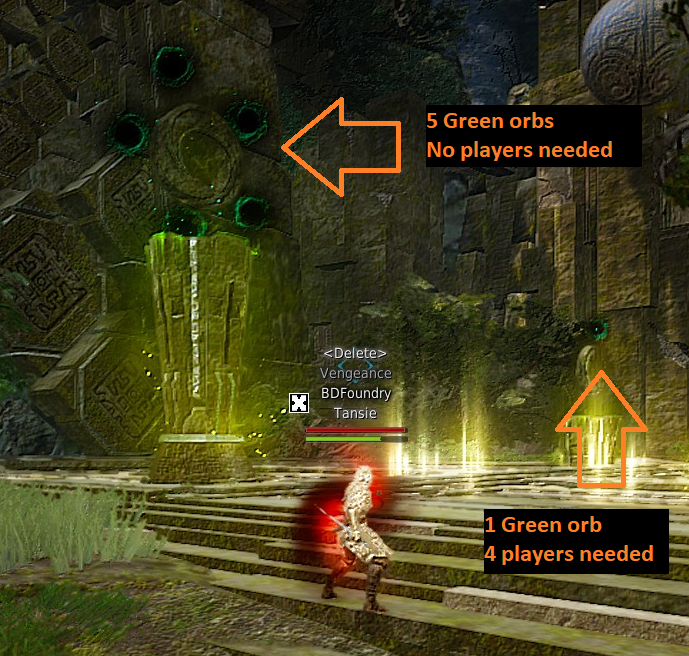 Atoraxxion Dungeon Guide: Yolunakea
