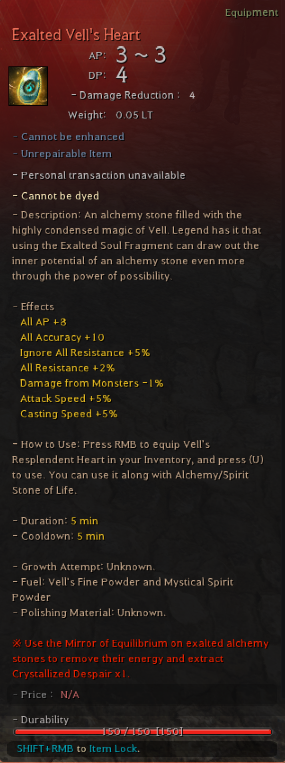 Calpheon Elvia Realm Guide