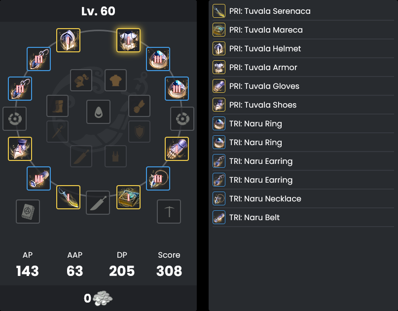Gear Progression & Failstacking Guide