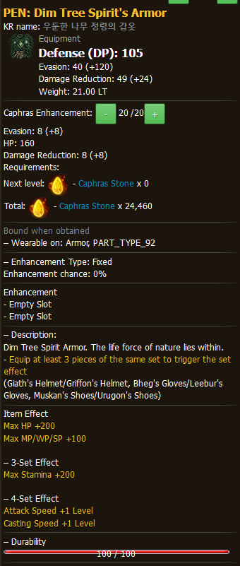 Fallen God Armor Guide