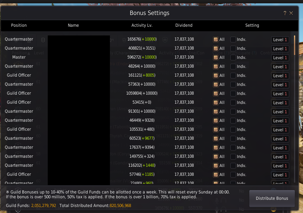 Guilds Guide