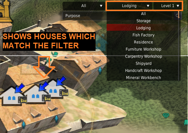 Housing Guide