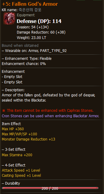 Fallen God Armor Guide
