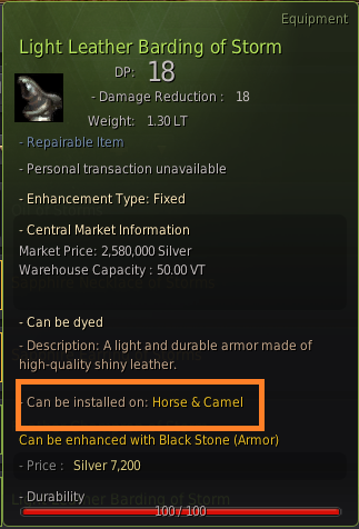 Miniature Elephants and Camels Guide