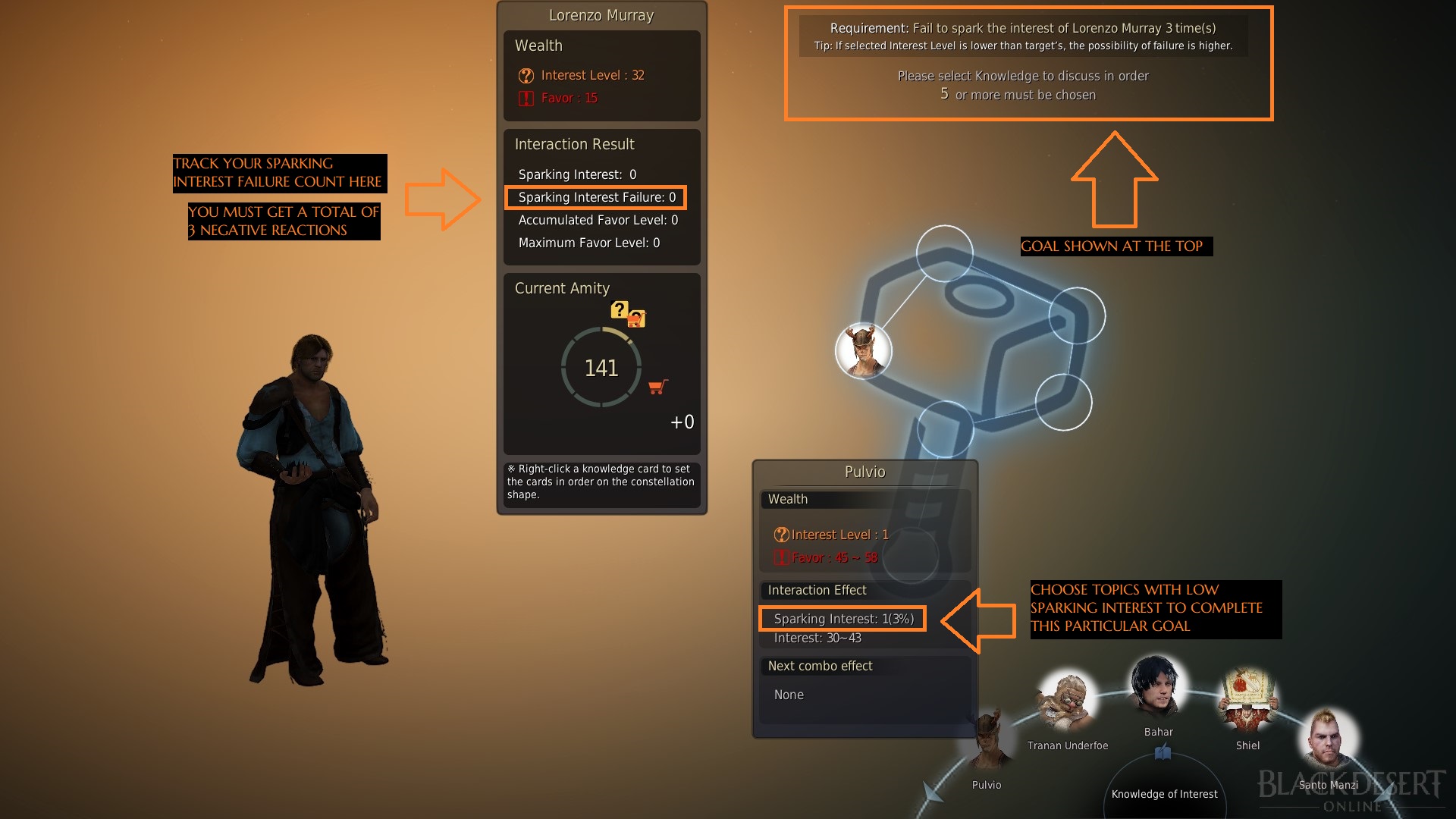 Amity & Conversation Guide