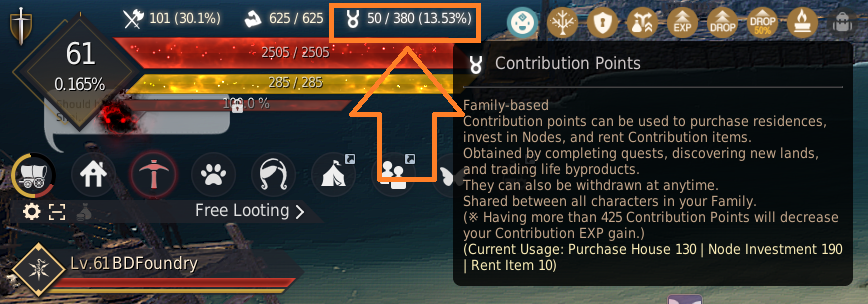 Contribution Points (CP) Guide