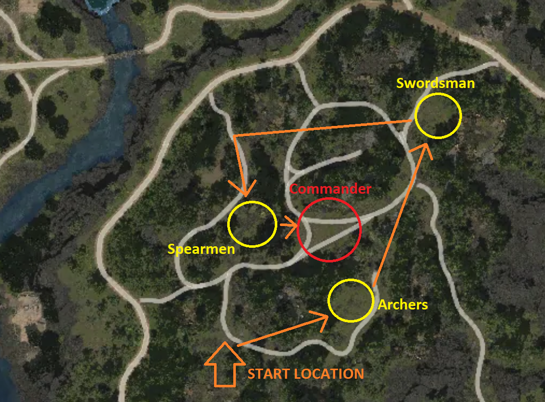 Black Shrine (Solo) Guide