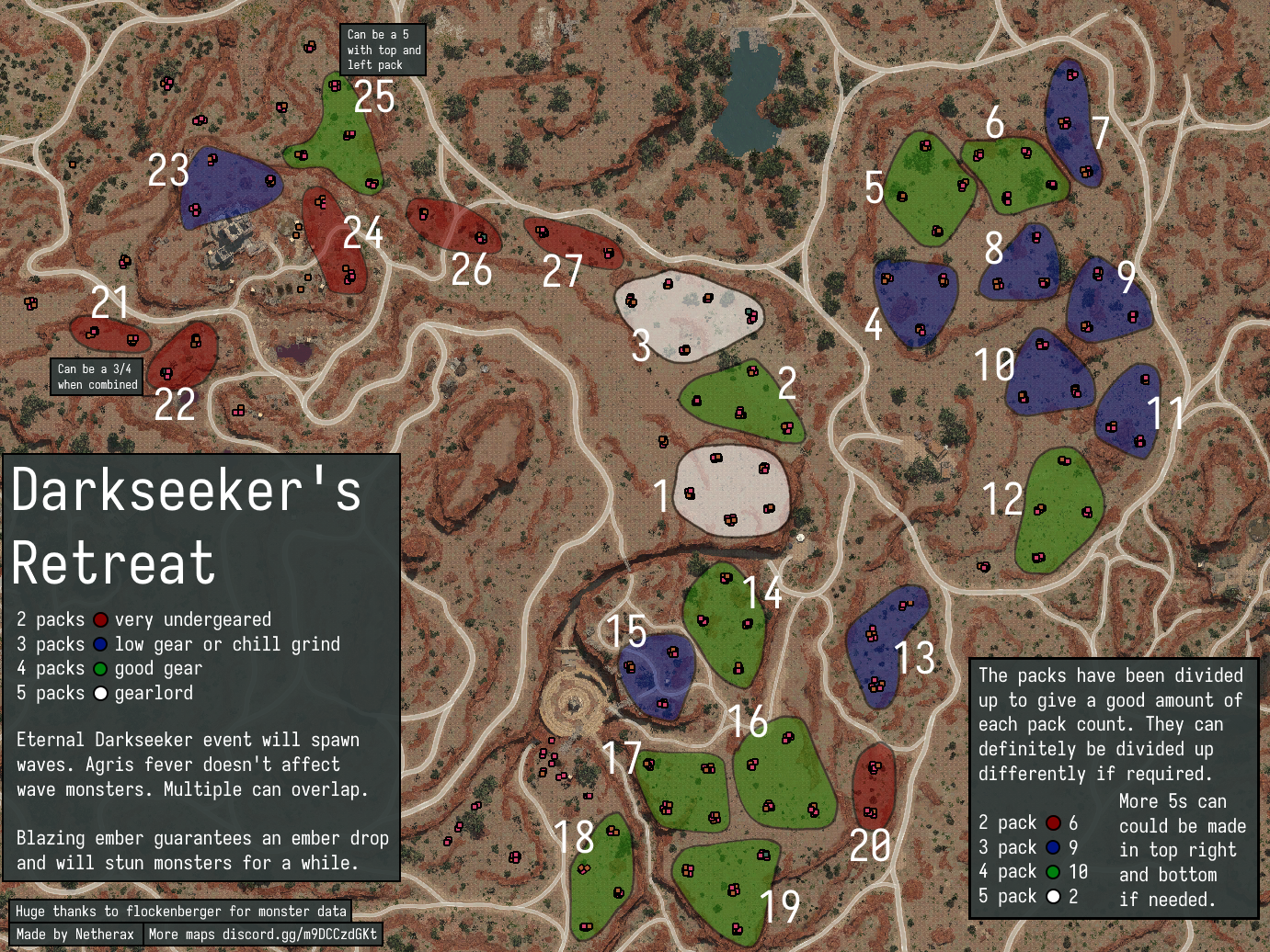 Ator's Shoes Guide