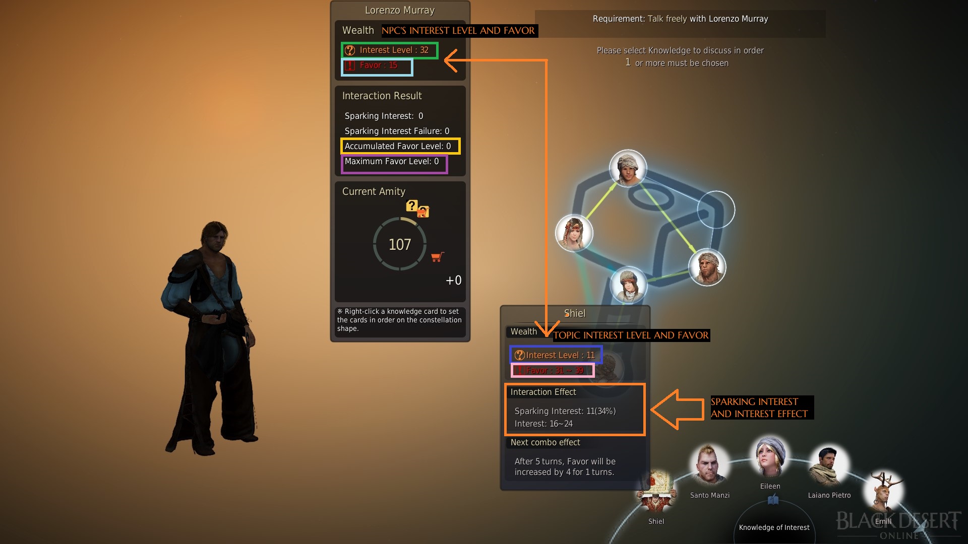Amity & Conversation Guide