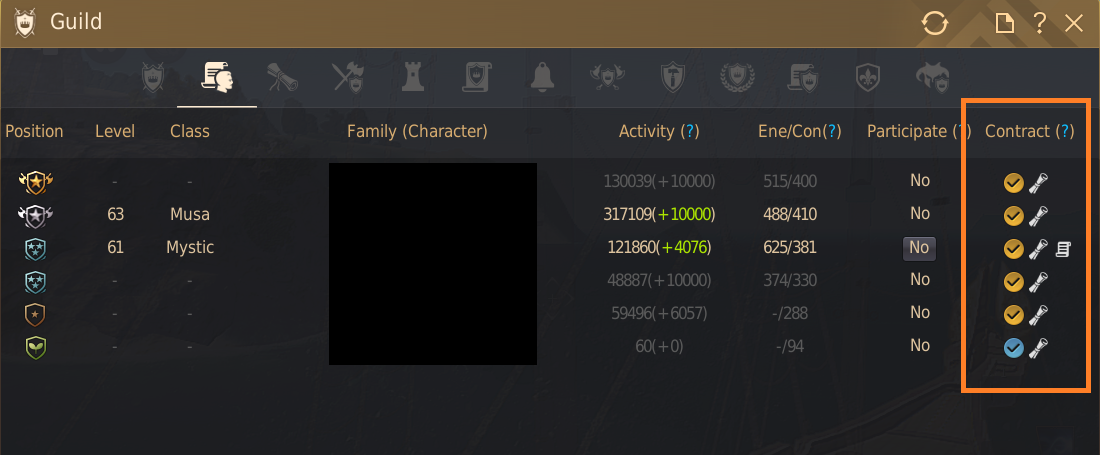 Guilds Guide