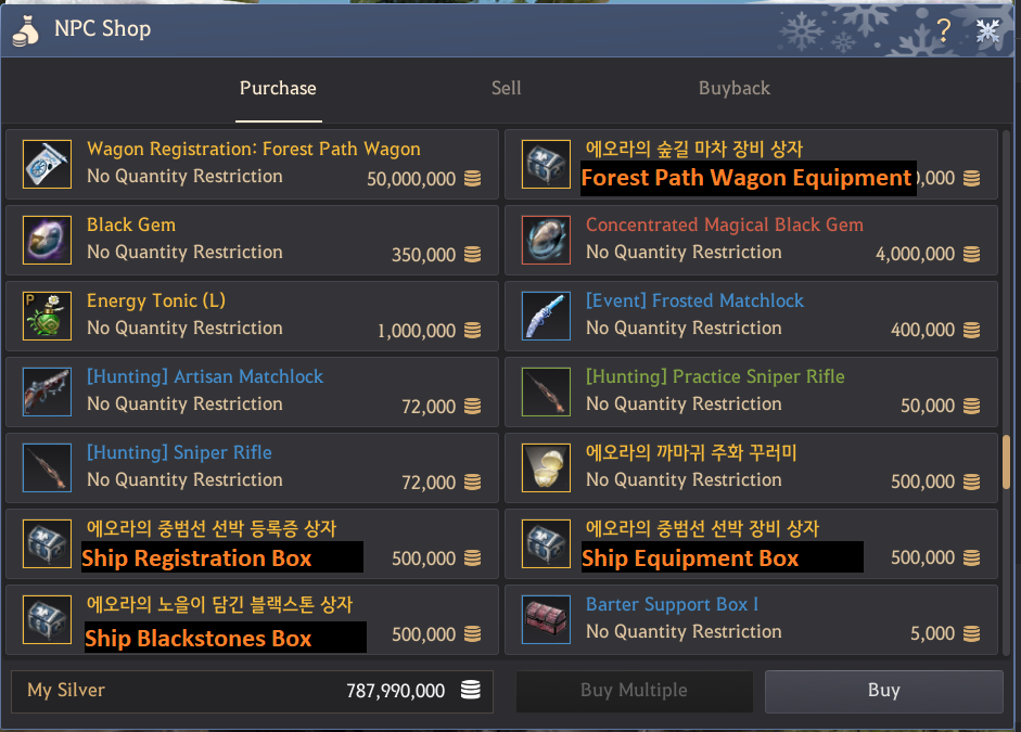 Global Labs Guide