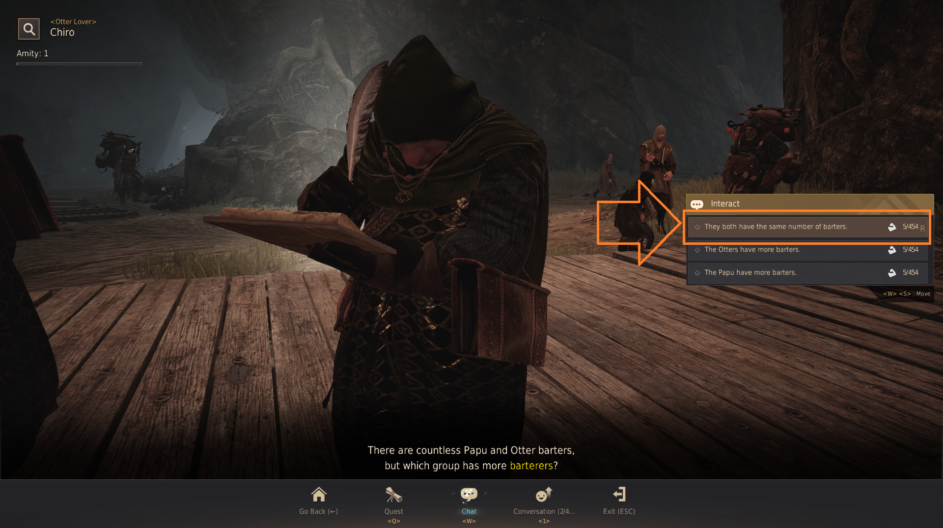 Pit of Undying - Crow's Nest Questline