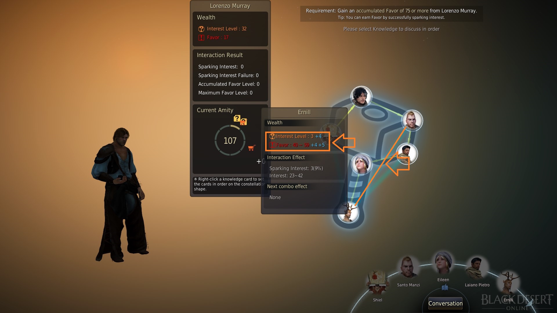 Amity & Conversation Guide