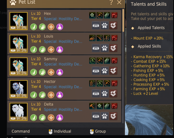 Pets guide