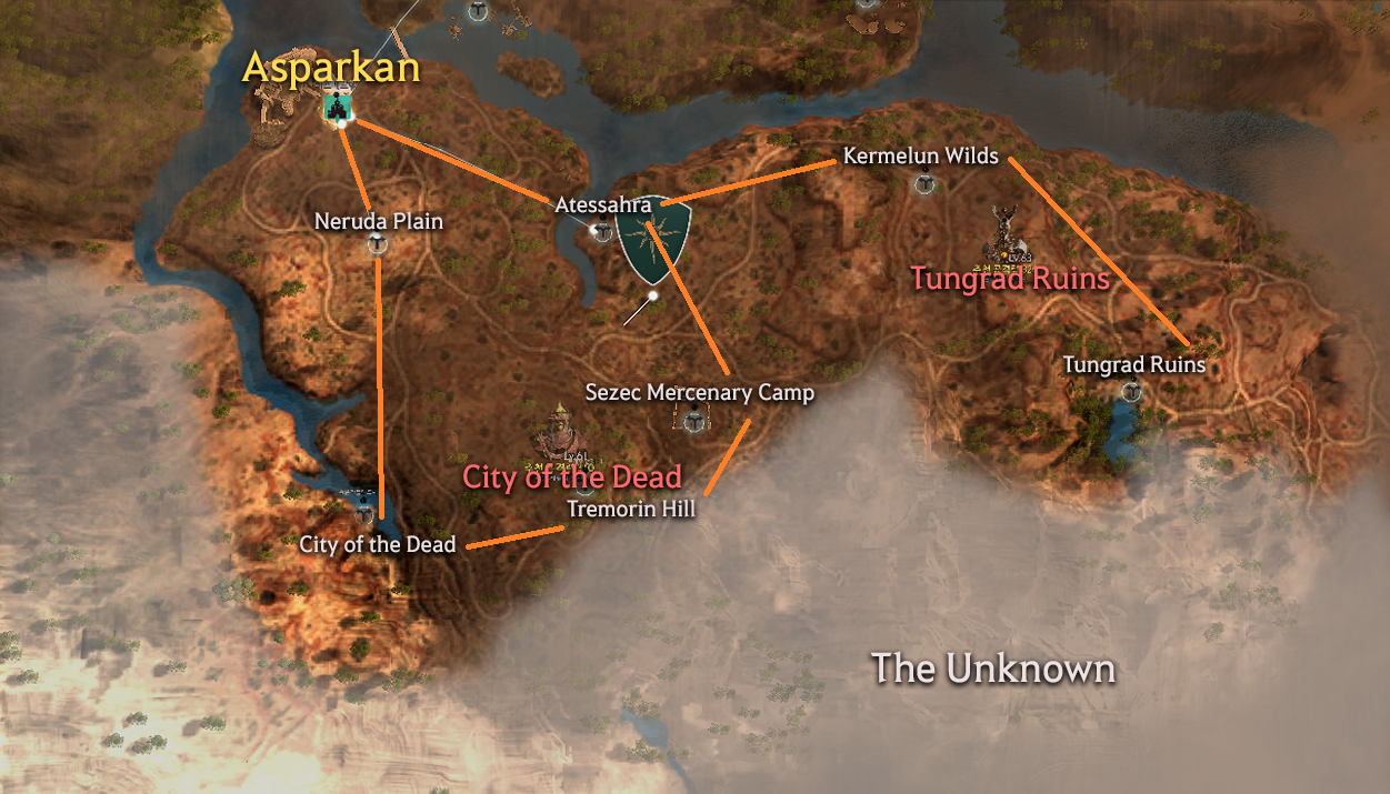 Ulukita Patch Guide