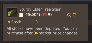 Trading Lifeskill Guide