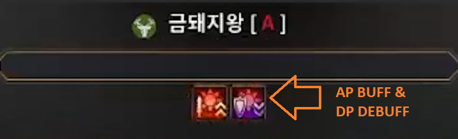Black Shrine (Solo) Guide
