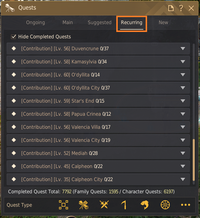 Contribution Points (CP) Guide